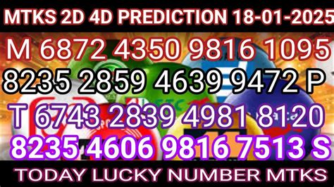 magnum 4d prediction today|magnum 4d prediction today .